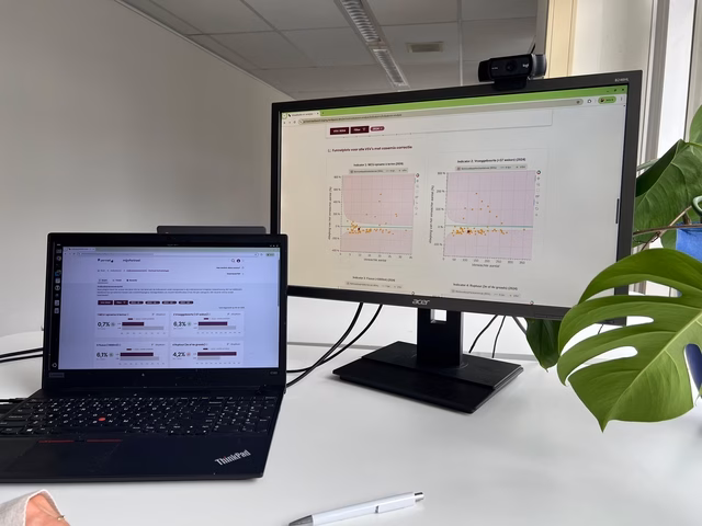 data-oplossingen-perined-dashboard-mediquest